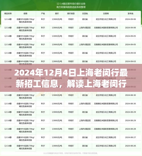 2024年12月4日上海老閔行最新招工信息解讀，趨勢(shì)與挑戰(zhàn)分析