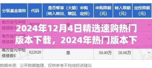 2024年熱門版本下載趨勢(shì)分析，速購(gòu)選擇的利弊與個(gè)人立場(chǎng)
