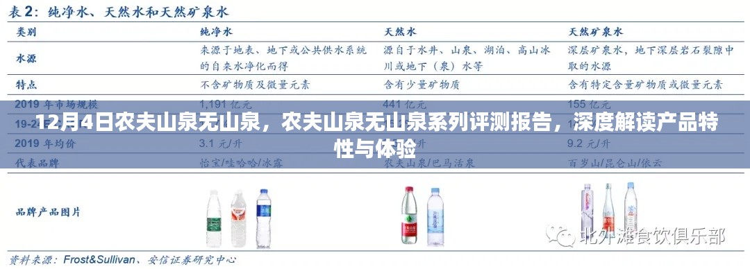 農(nóng)夫山泉無山泉系列深度評測報告，產(chǎn)品特性與體驗解讀
