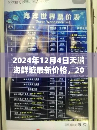 2024年12月4日天鵬海鮮城海鮮價(jià)格全面更新
