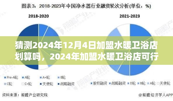 2024年加盟水暖衛(wèi)浴店可行性分析與商機評估，潛在風險與期待