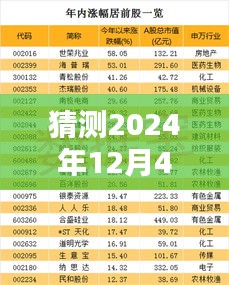 揭秘未來趨勢，預測2024年新華最新重疾險特色與走向