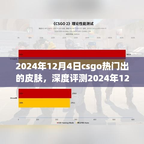深度評測，CSGO全新皮膚系列解析——細節(jié)、體驗、競品對比及用戶群體分析（2024年12月4日熱門皮膚概覽）