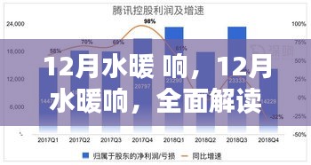 全面解讀，12月水暖響產(chǎn)品特性與極致體驗
