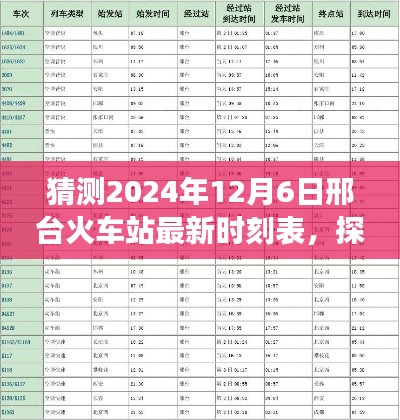 探秘邢臺(tái)火車站，最新時(shí)刻表下的美食小巷之旅（預(yù)測(cè)2024年12月6日時(shí)刻表）