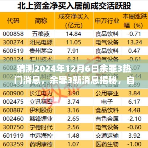 余罪3揭秘，心靈自然之旅與寧靜秘境的探尋