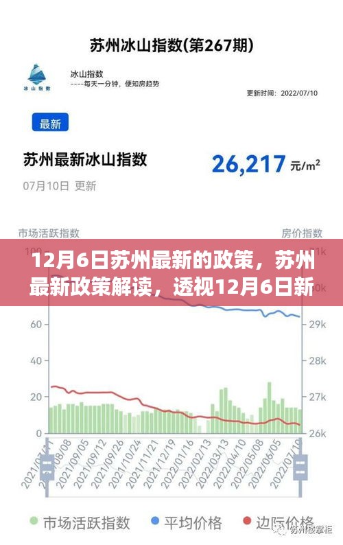 蘇州最新政策解讀與個(gè)人立場(chǎng)透視，透視各方觀點(diǎn)與立場(chǎng)分析