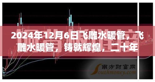 飛雕水暖管二十年里程碑回顧與展望，鑄就輝煌，展望未來
