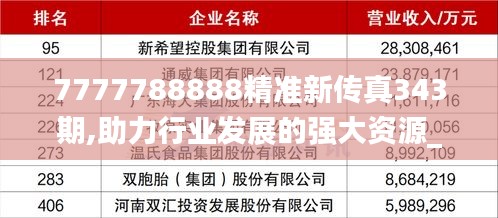 7777788888精準(zhǔn)新傳真343期,助力行業(yè)發(fā)展的強(qiáng)大資源_Galaxy7.660