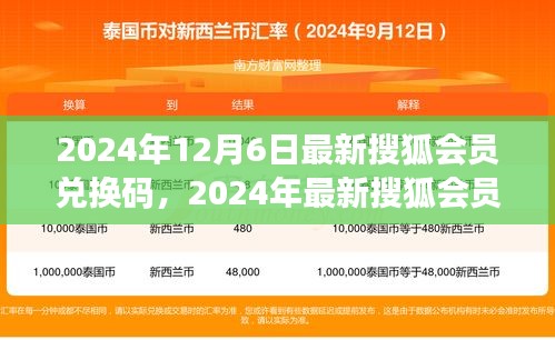 2024年最新搜狐會員兌換碼評測與介紹