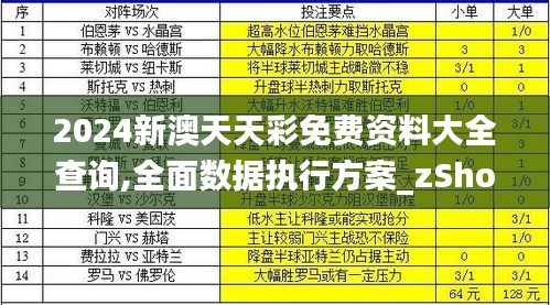 2024新澳天天彩免費(fèi)資料大全查詢,全面數(shù)據(jù)執(zhí)行方案_zShop4.980