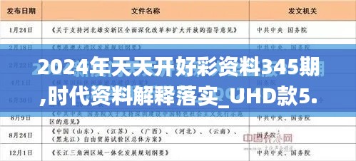2024年天天開好彩資料345期,時(shí)代資料解釋落實(shí)_UHD款5.899