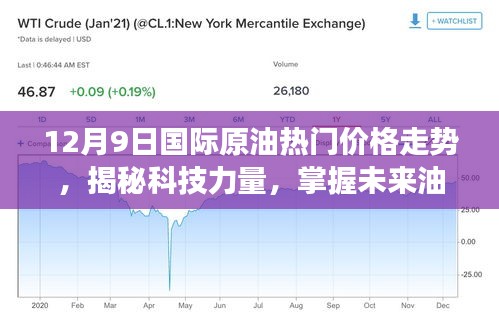 國(guó)際原油熱門價(jià)格走勢(shì)智能分析系統(tǒng)重磅發(fā)布，揭秘科技力量，引領(lǐng)未來(lái)油價(jià)走勢(shì)與智能生活新紀(jì)元