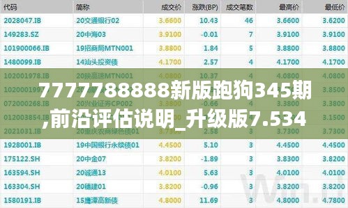 7777788888新版跑狗345期,前沿評估說明_升級版7.534