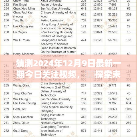 今日關(guān)注揭秘，探索未知之境，領(lǐng)略2024年自然美景之旅