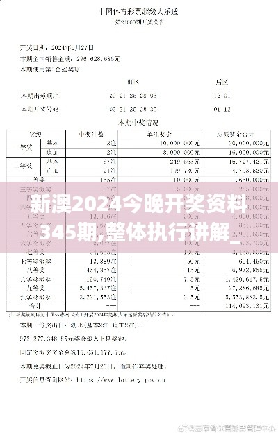 新澳2024今晚開獎(jiǎng)資料345期,整體執(zhí)行講解_S110.190