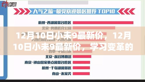 自信之源