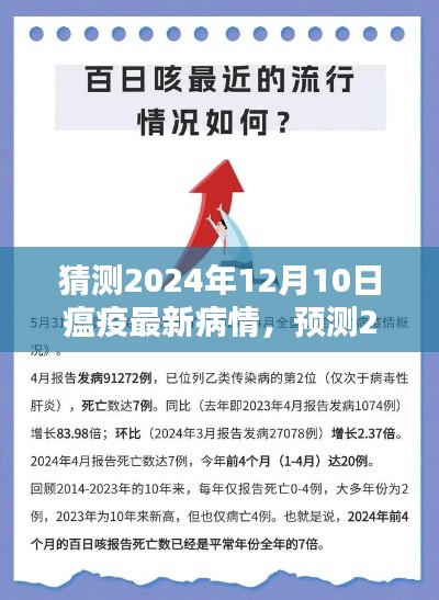 未來疫情走向分析，預(yù)測2024年12月10日瘟疫最新動態(tài)及疫情發(fā)展趨勢
