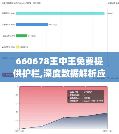 660678王中王免費提供護(hù)欄,深度數(shù)據(jù)解析應(yīng)用_Z8.845