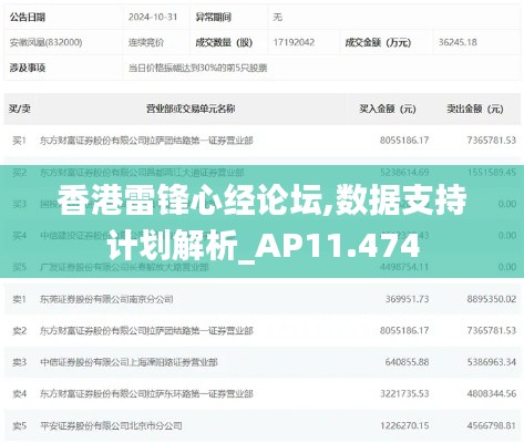 香港雷鋒心經(jīng)論壇,數(shù)據(jù)支持計(jì)劃解析_AP11.474