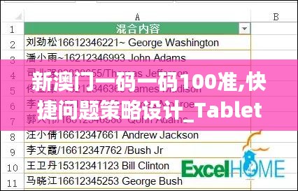 新澳門一碼一碼100準(zhǔn),快捷問題策略設(shè)計(jì)_Tablet4.313
