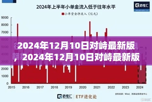 深度解析某某觀點(diǎn)，2024年12月10日對(duì)峙最新版全面解讀