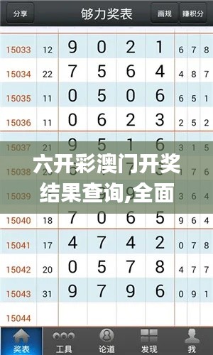 六開彩澳門開獎結(jié)果查詢,全面分析解釋定義_9DM7.984
