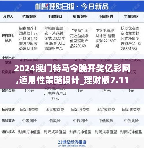 2024澳門特馬今晚開獎億彩網(wǎng),適用性策略設(shè)計_理財版7.114