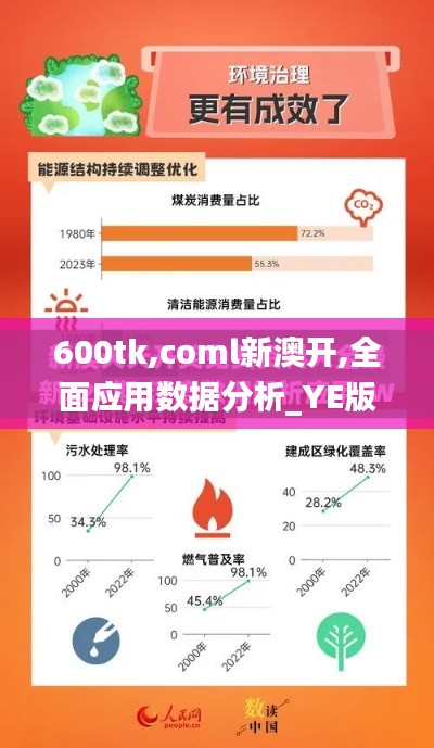 600tk,coml新澳開(kāi),全面應(yīng)用數(shù)據(jù)分析_YE版8.510