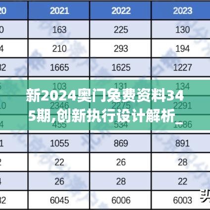 新2024奧門兔費(fèi)資料345期,創(chuàng)新執(zhí)行設(shè)計(jì)解析_pack16.534