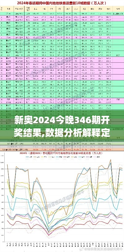 字斟句酌 第4頁