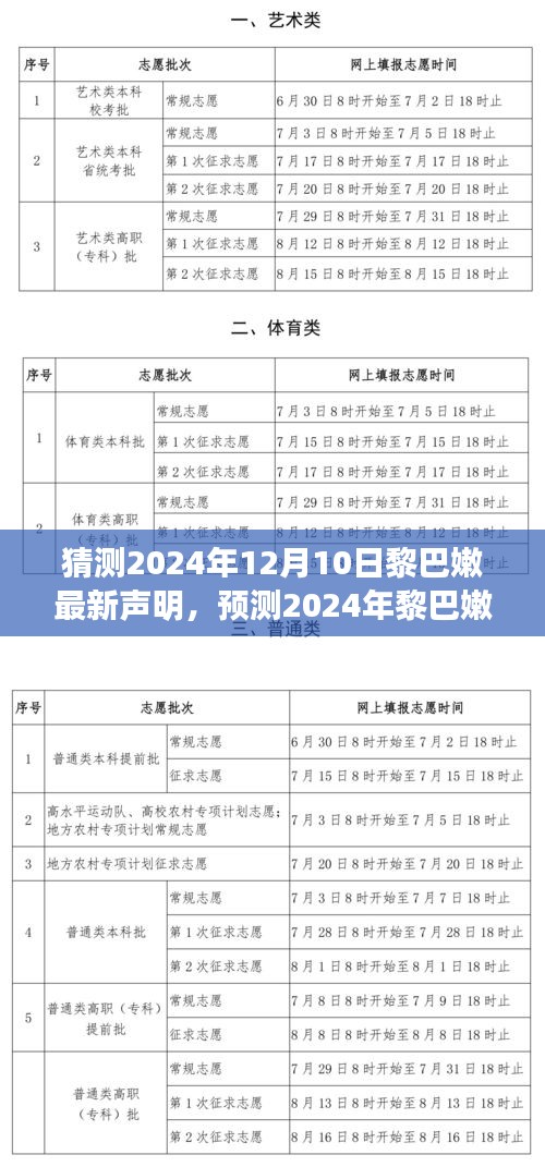黎巴嫩未來(lái)動(dòng)向預(yù)測(cè)，解讀最新聲明與未來(lái)之聲的聲明展望
