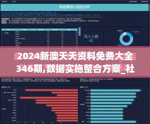 資料大全 第282頁(yè)