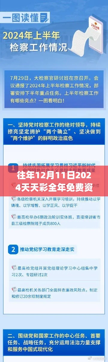 往年12月11日2024天天彩全年免費(fèi)資料,迅速執(zhí)行設(shè)計(jì)計(jì)劃_6DM12.470