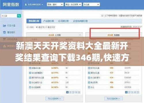 新澳天天開獎資料大全最新開獎結(jié)果查詢下載346期,快速方案執(zhí)行指南_4DM17.662