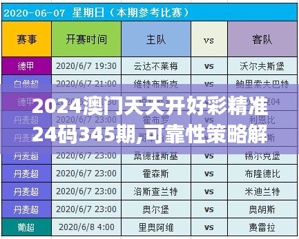 2024澳門天天開好彩精準(zhǔn)24碼345期,可靠性策略解析_HDR版2.120