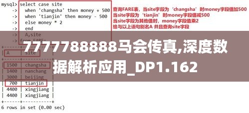 7777788888馬會傳真,深度數(shù)據(jù)解析應用_DP1.162
