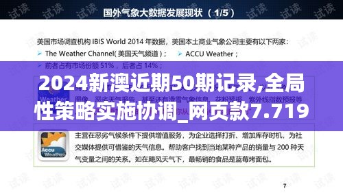 2024新澳近期50期記錄,全局性策略實施協(xié)調(diào)_網(wǎng)頁款7.719