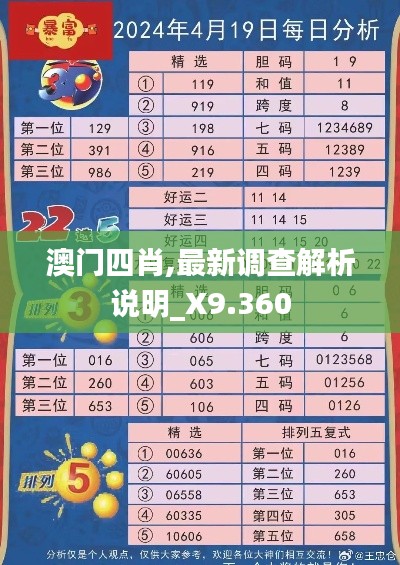 澳門(mén)四肖,最新調(diào)查解析說(shuō)明_X9.360