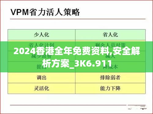 2024香港全年免費(fèi)資料,安全解析方案_3K6.911