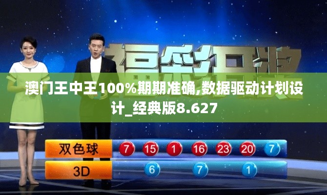 澳門王中王100%期期準確,數(shù)據(jù)驅(qū)動計劃設(shè)計_經(jīng)典版8.627