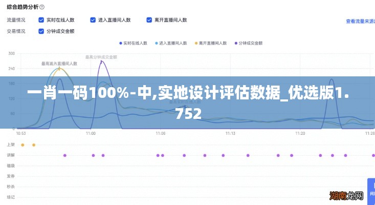 一肖一碼100%-中,實(shí)地設(shè)計(jì)評(píng)估數(shù)據(jù)_優(yōu)選版1.752