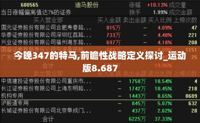 今晚347的特馬,前瞻性戰(zhàn)略定義探討_運(yùn)動(dòng)版8.687