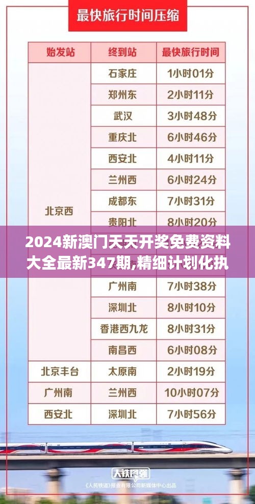 2024新澳門天天開獎(jiǎng)免費(fèi)資料大全最新347期,精細(xì)計(jì)劃化執(zhí)行_高級(jí)款7.653