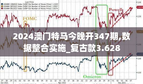 2024澳門特馬今晚開347期,數(shù)據(jù)整合實施_復古款3.628
