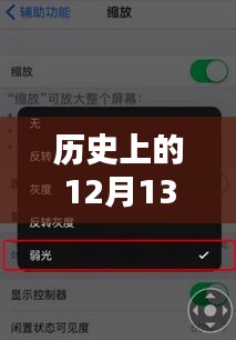 探秘小巷深處的獨特記憶，iPhone 6s頻率下的隱藏小店，紀念歷史上的12月13日