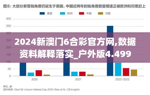2024新澳門6合彩官方網(wǎng),數(shù)據(jù)資料解釋落實_戶外版4.499