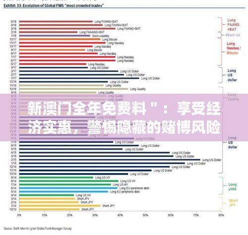 新澳門全年免費(fèi)料＂：享受經(jīng)濟(jì)實(shí)惠，警惕隱藏的賭博風(fēng)險(xiǎn)