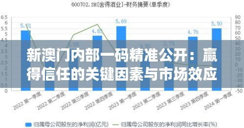 新澳門內部一碼精準公開：贏得信任的關鍵因素與市場效應