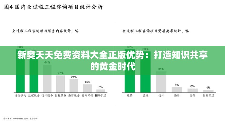 新奧天天免費(fèi)資料大全正版優(yōu)勢(shì)：打造知識(shí)共享的黃金時(shí)代